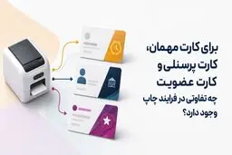 برای کارت مهمان، کارت پرسنلی و کارت عضویت چه تفاوتی در فرایند چاپ وجود دارد؟