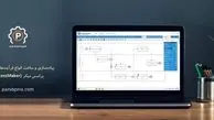راه اندازی سریع نرم افزار BPMS با پروسس میکر (ProcessMaker)
