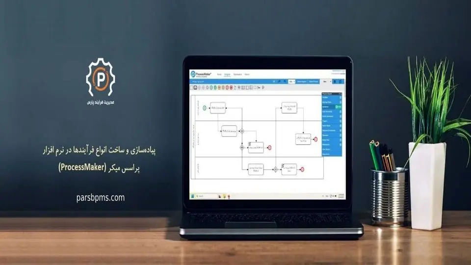 راه اندازی سریع نرم افزار BPMS با پروسس میکر (ProcessMaker)