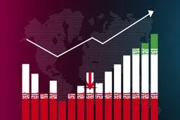 إیران تحقق نموا بنسبة 3.7 بالمائة فی الاقتصاد خلال 9 اشهر