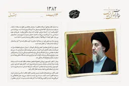 دیدار با سید محمدباقر حکیم