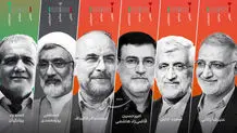 نگرانی روسیه از نتیجه انتخابات ریاست جمهوری ایران
