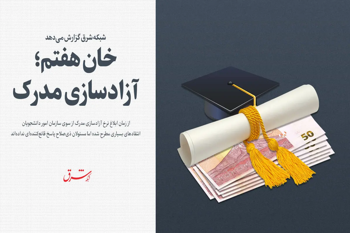 خان هفتم؛ آزادسازی مدرک