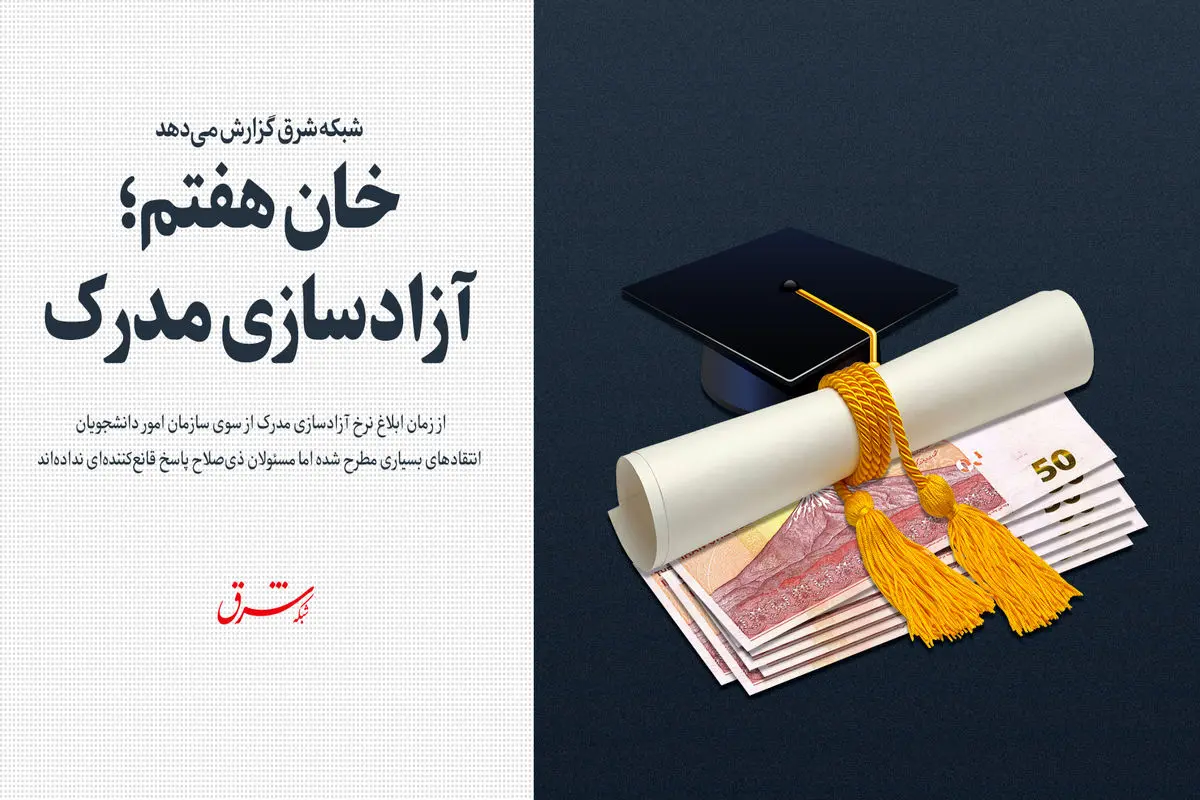 خان هفتم؛ آزادسازی مدرک