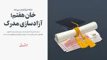 خان هفتم؛ آزادسازی مدرک