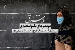 دردسرهای یک رتبه‌بندی