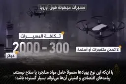 بحران در آسمان اروپا؛ فرودگاه‌ها در محاصره پهپادهای مرموز + ویدیو