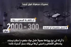 بحران در آسمان اروپا؛ فرودگاه‌ها در محاصره پهپادهای مرموز + ویدیو