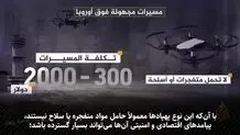بحران در آسمان اروپا؛ فرودگاه‌ها در محاصره پهپادهای مرموز + ویدیو