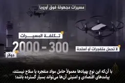 بحران در آسمان اروپا؛ فرودگاه‌ها در محاصره پهپادهای مرموز + ویدیو