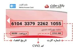 سریع‌ترین راه دریافت شماره شبا