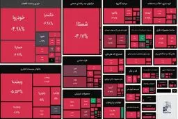 بورس دوباره قرمزپوش شد

