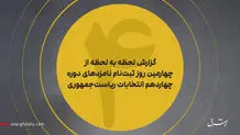 آخرین آمار از تعداد ثبت‌نام کاندیداها/ ثبت‌نام یک ارتشی برای انتخابات/موج ثبت‌نام نمایندگان ادوار مجلس/ نام‌نویسی محمود صادقی/احمدی‌نژاد هم آمد/ ثبت‌نام کاندیدای موتلفه/ اعلام داوطلبی رئیس دانشگاه تهران