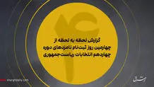 تعرفه‌های رای چاپ شده؛ از ۲۵ خرداد به استان‌ها ارسال می‌شود