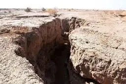 چاه بحران