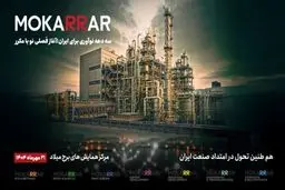 گردهمایی بزرگ "هلدینگ مکرر" در برج میلاد