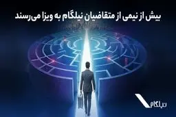 بیش از نیمی از متقاضیان نیلگام به ویزا می‌رسند
