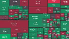 پایان بورس امروز چهارشنبه 7 مرداد 1405 + جدول