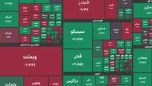 پایان بورس امروز چهارشنبه 7 مرداد 1405 + جدول