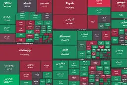 پایان بورس امروز چهارشنبه 7 مرداد 1405 + جدول