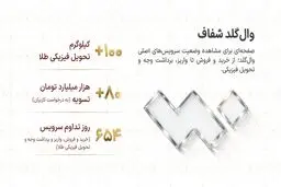 از خرید تا تسویه و تحویل، اهمیت دسترسی پایدار در بازار آنلاین طلا