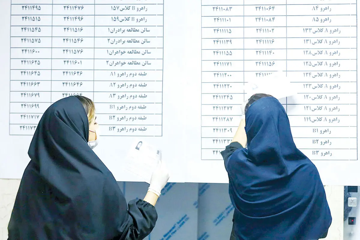 سازمان سنجش را تعطیل کنید
