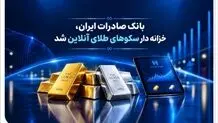 خزانه‌داری سکوهای آنلاین بانک صادرات ایران، راه را برای ست نمودن گواهی طلا و نقره هموار کرد