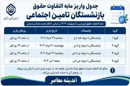 جدول واریز مابه التفاوت حقوق بازنشستگان تامین اجتماعی ۱۴۰۵