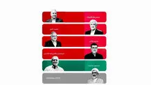 نتایج آخرین نظرسنجی ایسپا درباره انتخابات ریاست جمهوری ۱۴۰۳؛ کدام کاندیدا در نظرسنجی‌ها اول است؟/ تصاویر
