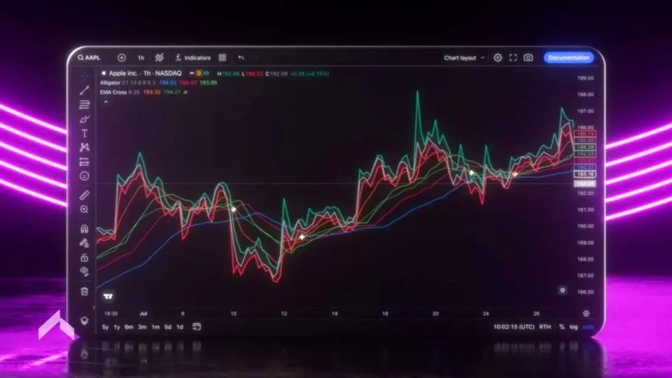راهنمای تشخیص سیگنال های بازار ارز دیجیتال+ جزئیات