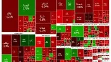 حسام آرمندهی: عدم پذیرش دیوار در بورس به دلیل رد صلاحیت من از سوی نهاد امنیتی است
