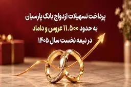 پرداخت تسهیلات ازدواج بانک پارسیان به حدود 11 هزار و 500 عروس و داماد در نیمه نخست سال 1405