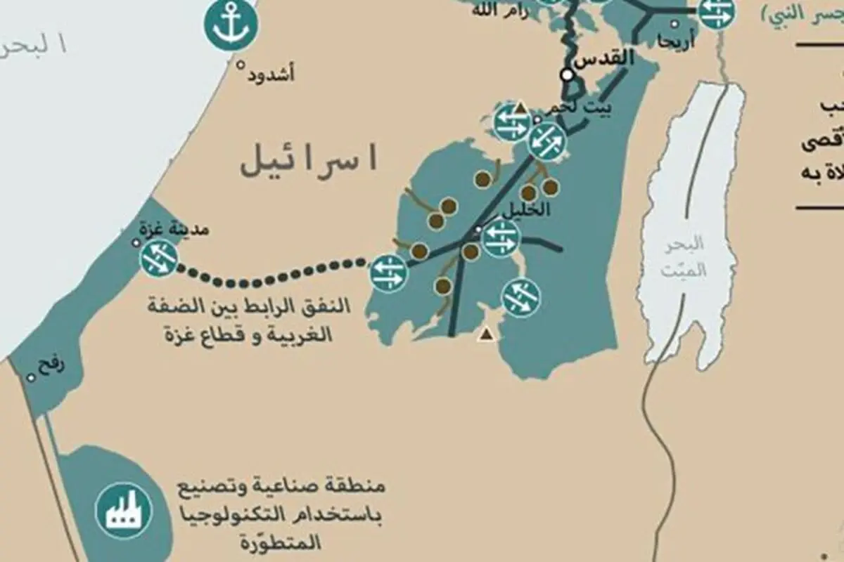 طرح الحاق کرانه غربی، راهبرد دائمی در محاق قراردادن موضوع فلسطین
