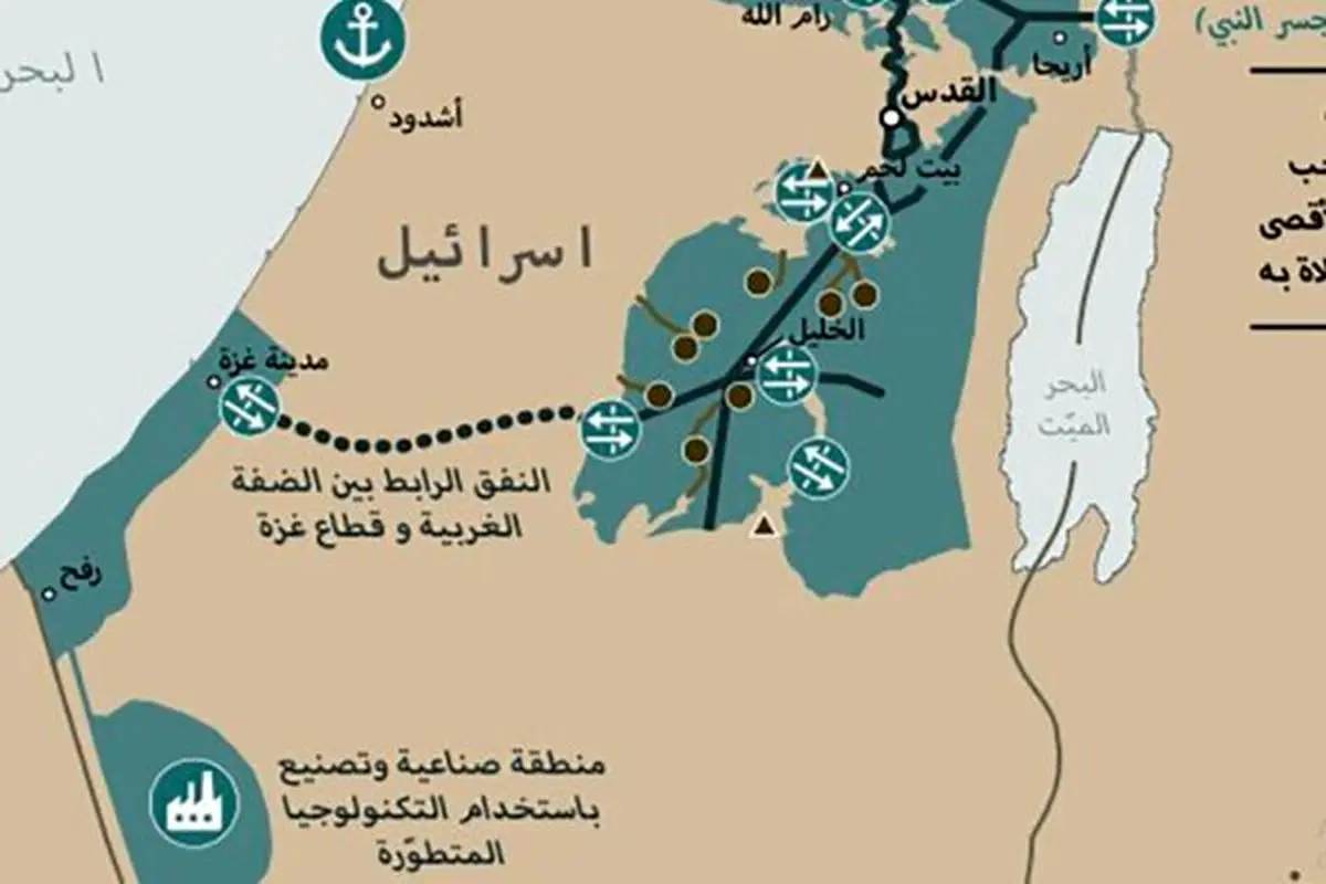 طرح الحاق کرانه غربی، راهبرد دائمی در محاق قراردادن موضوع فلسطین
