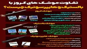 تفاوت موشک کروز با موشک هایپرسونیک و بالستیک چیست؟ + اینفوگرافی