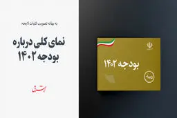 نمای کلی درباره بودجه 1402
