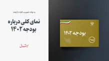 نمای کلی درباره بودجه 1402
