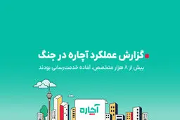 تاب‌آوری آچاره در بحران؛ ثبت حدود ۱۱۹ هزار سفارش در جنگ ۳۹ روزه
