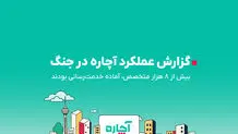 تاب‌آوری آچاره در بحران؛ ثبت حدود ۱۱۹ هزار سفارش در جنگ ۳۹ روزه