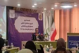 هفت راه جدید برای سرمایه‌گذاری در حوزه نوآوری/  50 هزار میلیارد تومان برای اجرای برنامه‌های جدید در نظر گرفته‌ایم