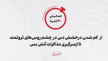 از  کم شدن درخشش دبی در چشم روس‌های ثروتمند تا ازسرگیری مذاکرات آتش بس