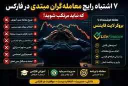 7 اشتباه رایج معامله‌گران مبتدی در فارکس که نباید مرتکب شوید