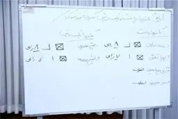 حواشی انتخابات پر از ابهام کمیسیون ورزشکاران