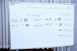 حواشی انتخابات پر از ابهام کمیسیون ورزشکاران