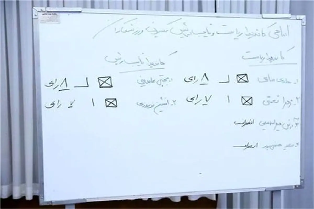 حواشی انتخابات پر از ابهام کمیسیون ورزشکاران