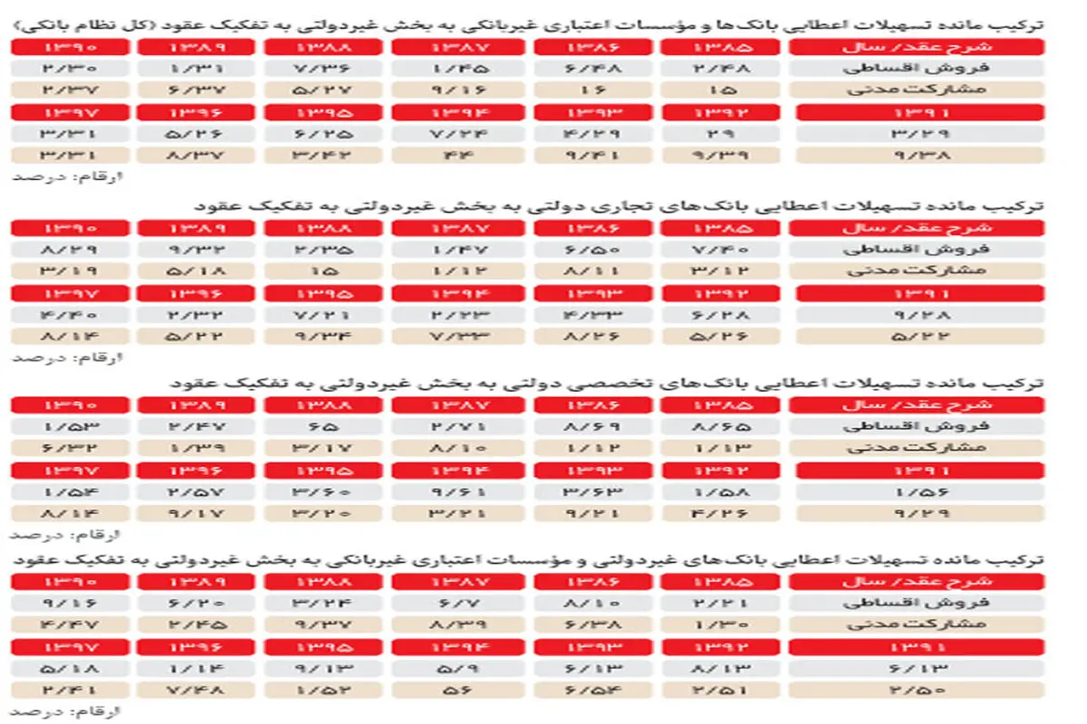 تفسیر به رأی یک قانون