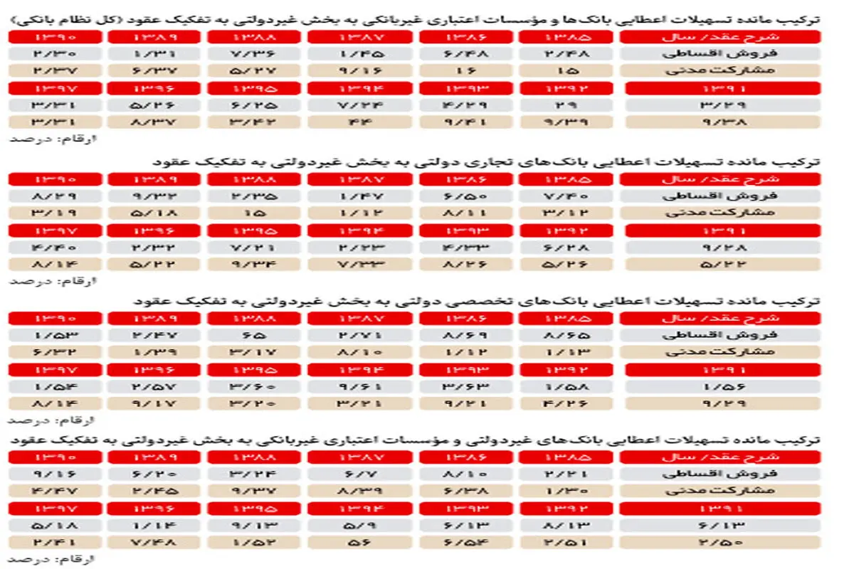تفسیر به رأی یک قانون