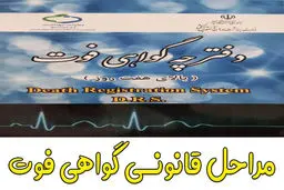 مراحل قانونی صدور گواهی فوت در منزل | راهنمای کامل و معتبر
