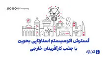  گسترش اکوسیستم استارتاپی بحرین با جذب کارآفرینان خارجی

