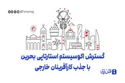  گسترش اکوسیستم استارتاپی بحرین با جذب کارآفرینان خارجی

